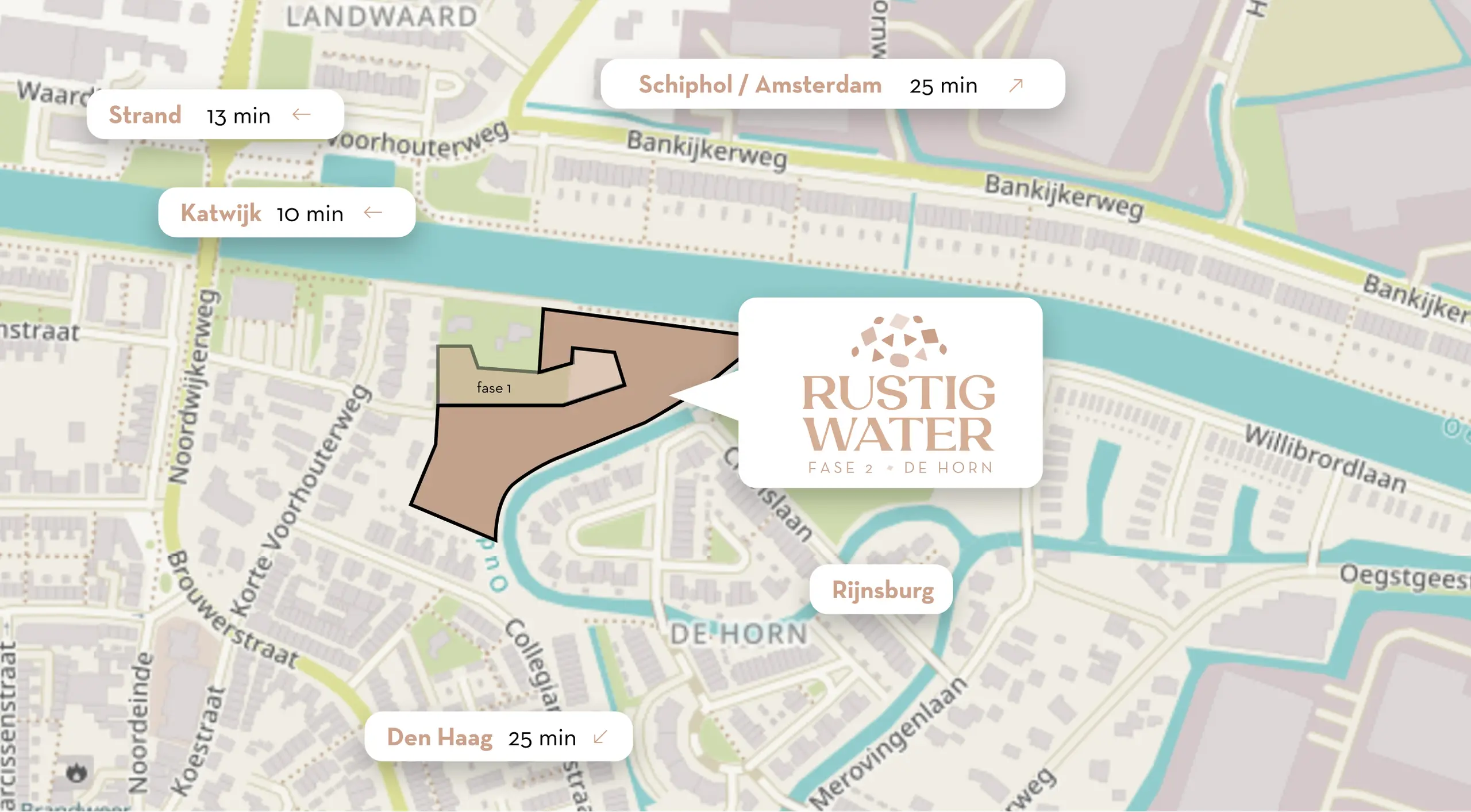 Woningen aan het water